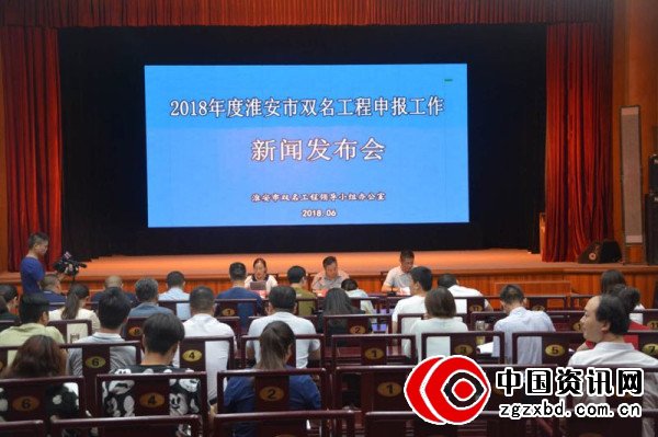 淮安市举行2018年度“双名”工程申报工作新闻发布会