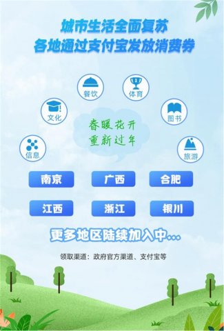 支付机构助发亿元消费券 数字基建按下“快进键”