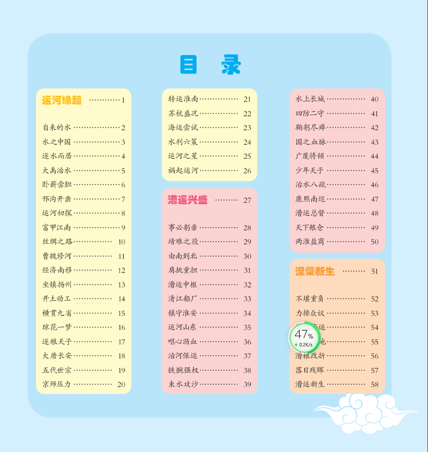 把运河写给孩子们来看